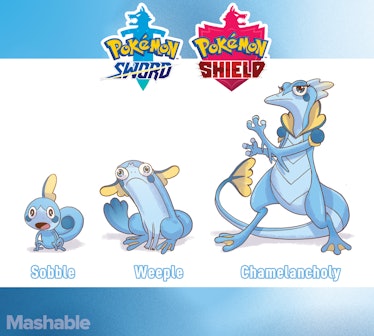 Pokémon Sword and Shield' Starter Evolutions Leaked: Best Fan Art